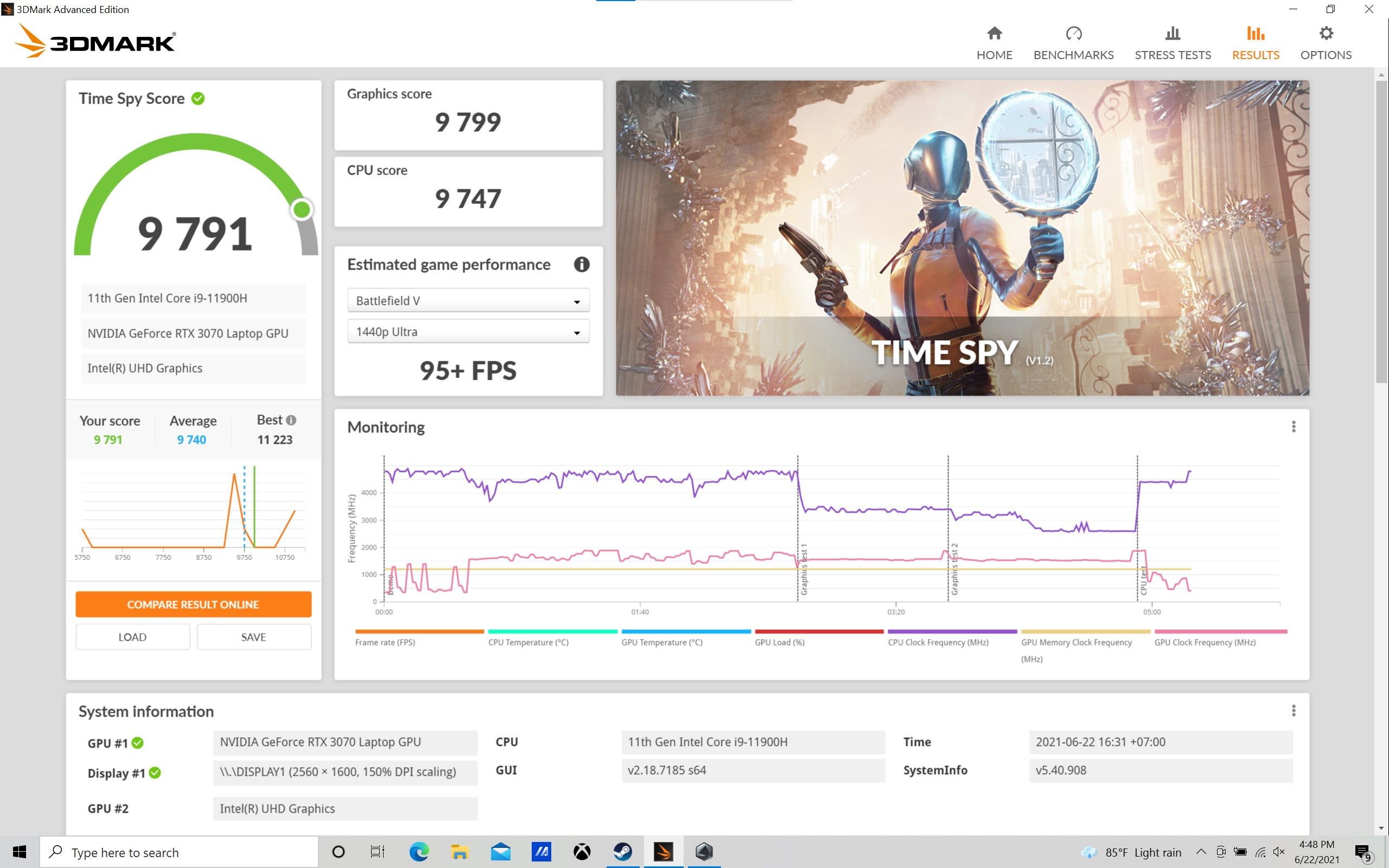 3DMark TimeSpy