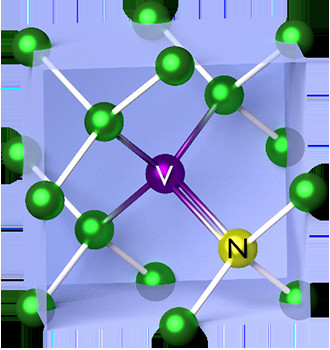 Nitrogen-Vacancy Center