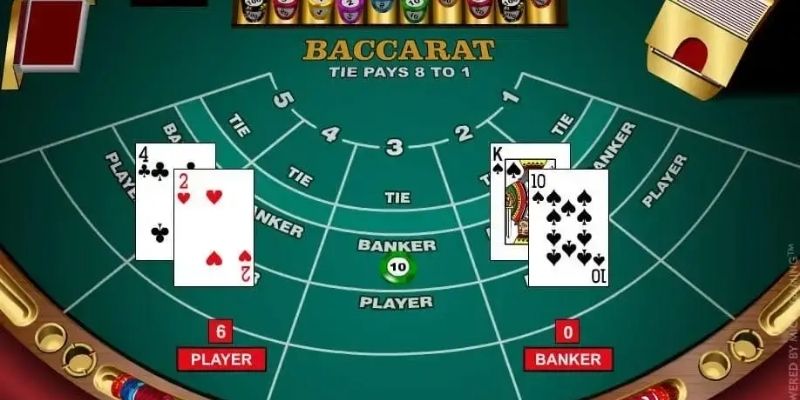 Tải Baccarat Trực Tuyến Và Khám Phá Thế Giới Cá Cược Tại W88