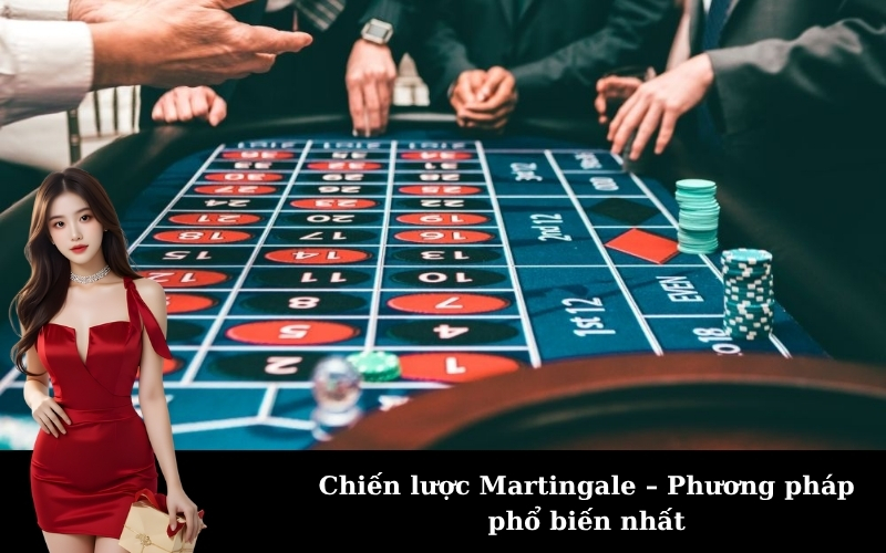 Chiến lược Martingale – Phương pháp phổ biến nhất